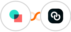 involve.me + LinkupAPI for LinkedIn Integration