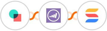 involve.me + Marketo + SmartSuite Integration