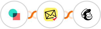involve.me + NioLeads + Mailchimp Integration