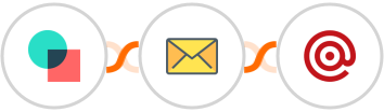 involve.me + SMTP + Mailgun Integration