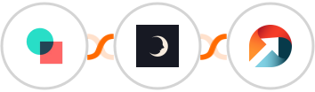involve.me + Sniffmail + ActiveDEMAND Integration