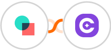 involve.me + SureContact Integration