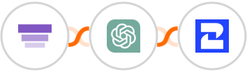 Iterate + ChatGPT + 2Chat Integration