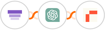 Iterate + ChatGPT + Rows Integration