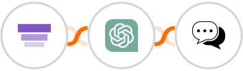 Iterate + ChatGPT + Teleos Integration