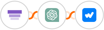 Iterate + ChatGPT + Whatsboost Integration