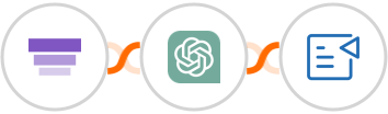 Iterate + ChatGPT + Zoho Writer Integration