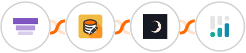 Iterate + Data Modifier + Sniffmail + CINC Integration