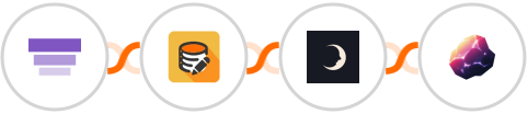 Iterate + Data Modifier + Sniffmail + Magnetite Integration