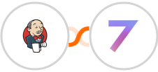 Jenkins + 7todos Integration