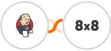 Jenkins + 8x8 Integration