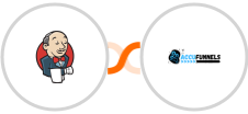 Jenkins + AccuFunnels Integration
