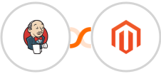 Jenkins + Adobe Commerce (Magento) Integration
