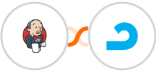 Jenkins + AdRoll Integration