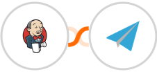 Jenkins + Aero Workflow Integration