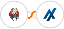 Jenkins + Aesthetix CRM Integration