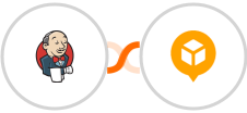 Jenkins + AfterShip Integration