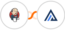 Jenkins + AgencyZoom Integration