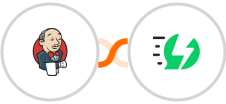 Jenkins + AiSensy Integration