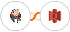 Jenkins + Amazon S3 Integration