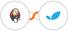 Jenkins + Apptivo Integration