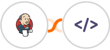 Jenkins + Authkey Integration