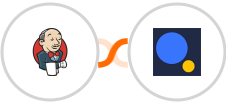 Jenkins + Authorize.Net Integration