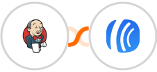 Jenkins + AWeber Integration