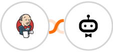 Jenkins + awork Integration