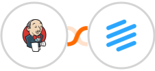 Jenkins + Beamer Integration