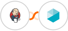 Jenkins + Beekeeper Integration