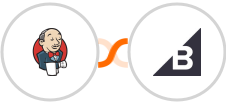 Jenkins + Bigcommerce Integration