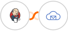 Jenkins + BigMailer Integration