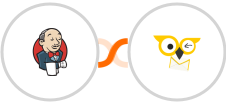 Jenkins + BirdSend Integration