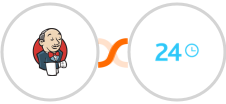Jenkins + Bitrix24 Integration