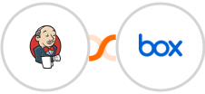 Jenkins + Box Integration