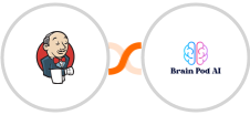 Jenkins + Brain Pod AI Integration