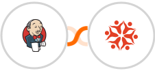 Jenkins + BrainCert Integration