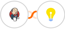 Jenkins + Brilliant Directories Integration