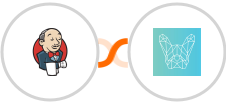 Jenkins + Bulldog-WP Integration