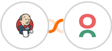 Jenkins + Caflou Integration
