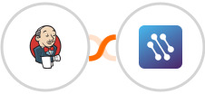 Jenkins + CATS Integration
