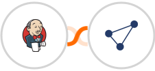 Jenkins + CentralStation CRM Integration