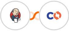 Jenkins + ChargeOver Integration