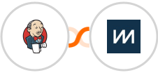 Jenkins + ChartMogul Integration