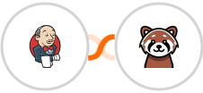 Jenkins + Chat Aid Integration