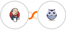 Jenkins + Chatforma Integration