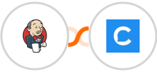 Jenkins + Chatfuel Integration