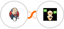 Jenkins + Chatsistant Integration