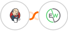 Jenkins + EverWebinar Integration
